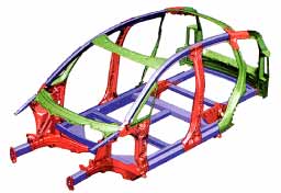 car body frame structure